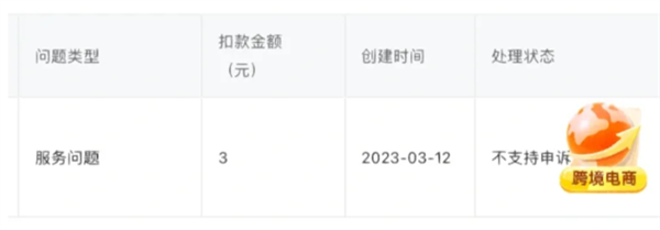门徒平台登录：因为电商平台离谱规定 我公司放假还被罚了100块